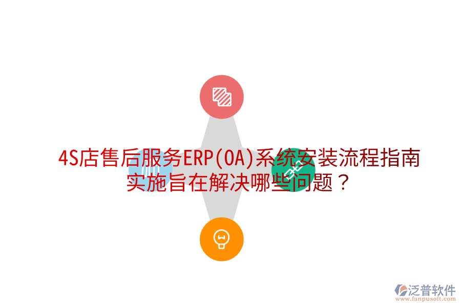  4S店售后服務ERP(OA)系統(tǒng)安裝流程指南，實施旨在解決哪些問題？
