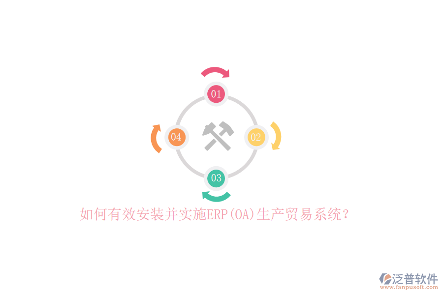 如何有效安裝并實施ERP(OA)生產(chǎn)貿(mào)易系統(tǒng)？