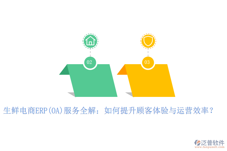 生鮮電商ERP(OA)服務(wù)全解：如何提升顧客體驗與運營效率？