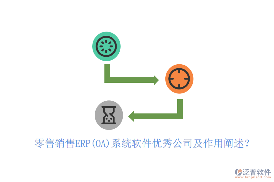 零售銷(xiāo)售ERP(OA)系統(tǒng)軟件優(yōu)秀公司及作用闡述？