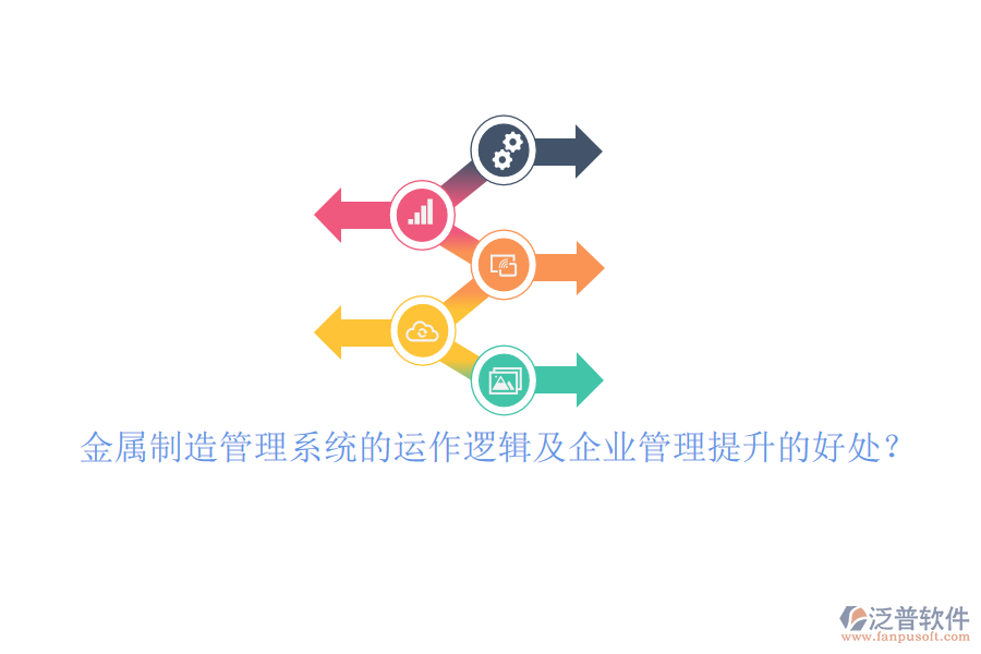 金屬制造管理系統(tǒng)的運(yùn)作邏輯及企業(yè)管理提升的好處？