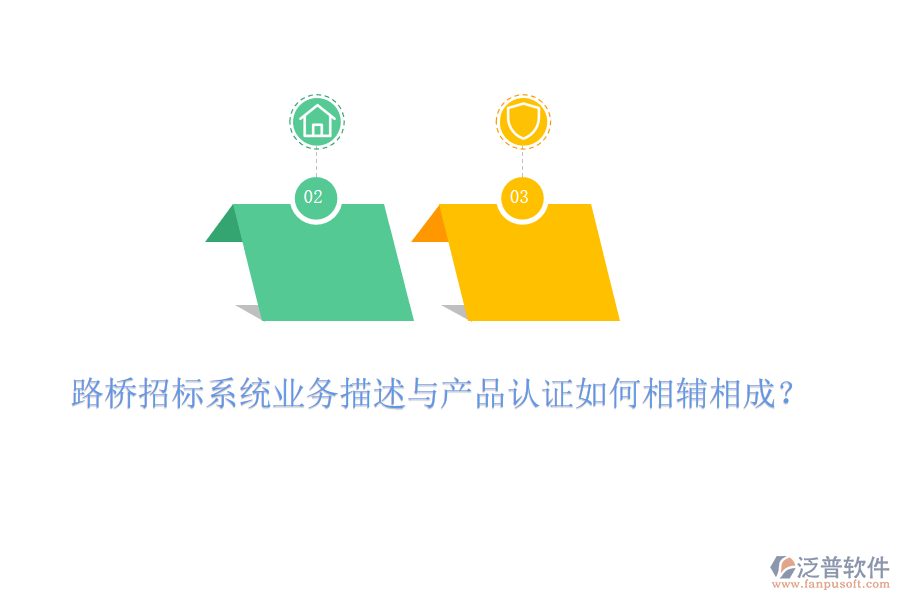 路橋招標(biāo)系統(tǒng)業(yè)務(wù)描述與產(chǎn)品認(rèn)證如何相輔相成？
