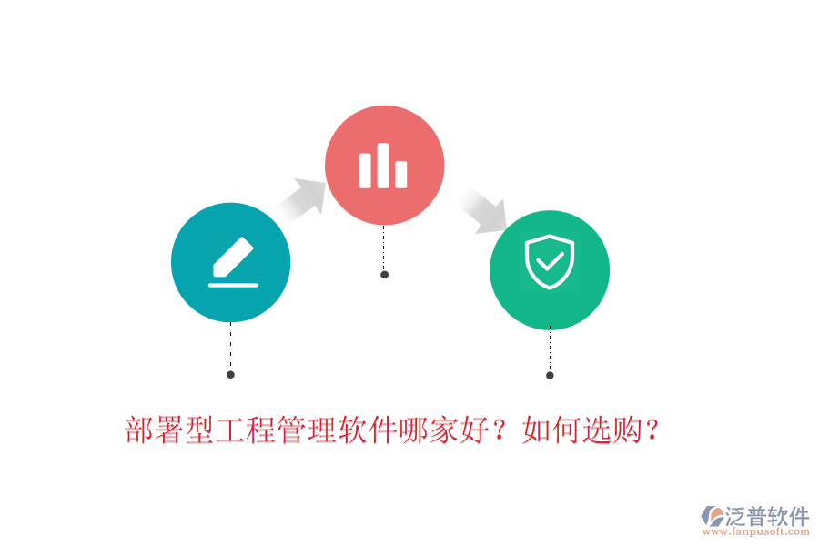 部署型工程管理軟件哪家好？如何選購(gòu)？