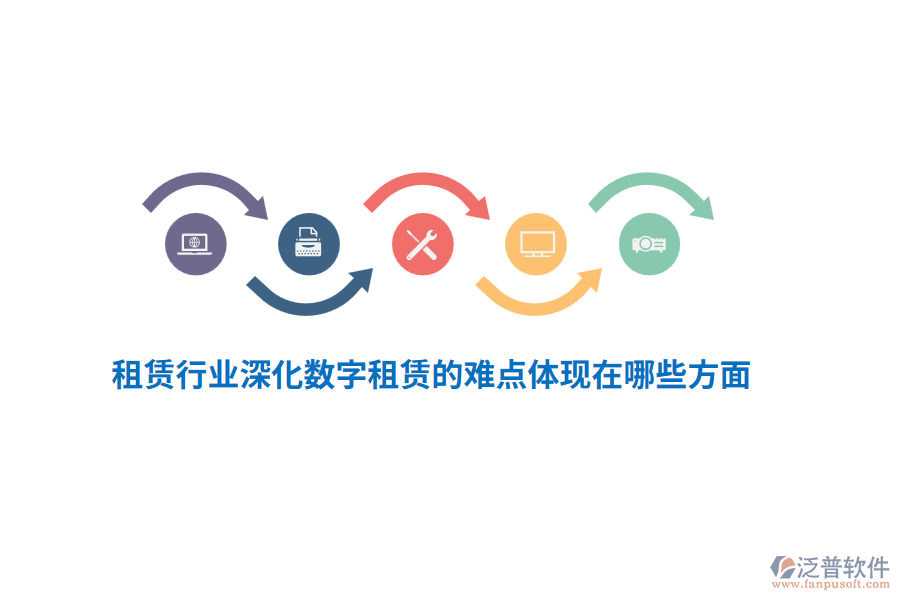 租賃行業(yè)深化數(shù)字租賃的難點(diǎn)體現(xiàn)在哪些方面？