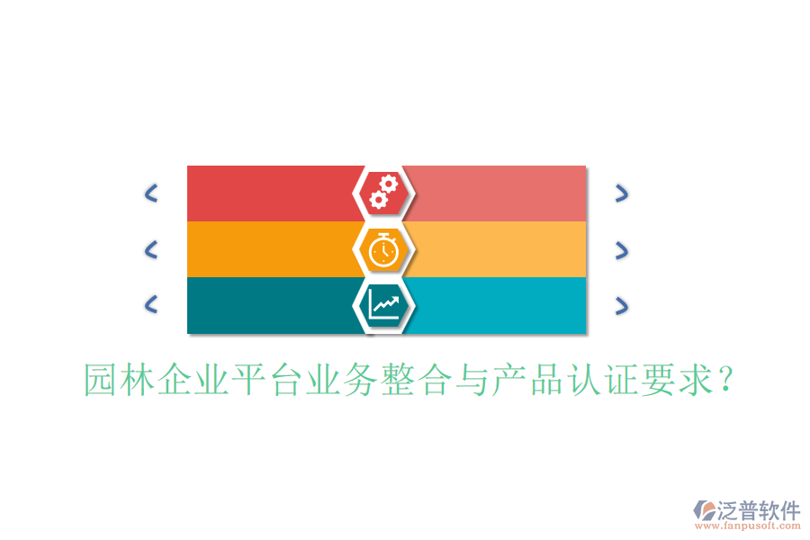 園林企業(yè)平臺業(yè)務(wù)整合與產(chǎn)品認證要求？