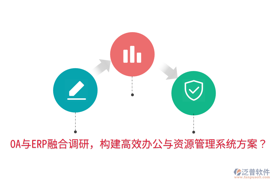  OA與ERP融合調(diào)研，構(gòu)建高效辦公與資源管理系統(tǒng)方案？