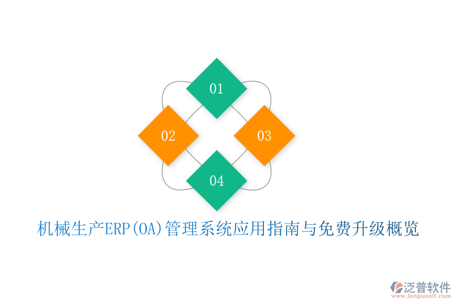 機(jī)械生產(chǎn)ERP(OA)管理系統(tǒng)應(yīng)用指南與免費(fèi)升級概覽