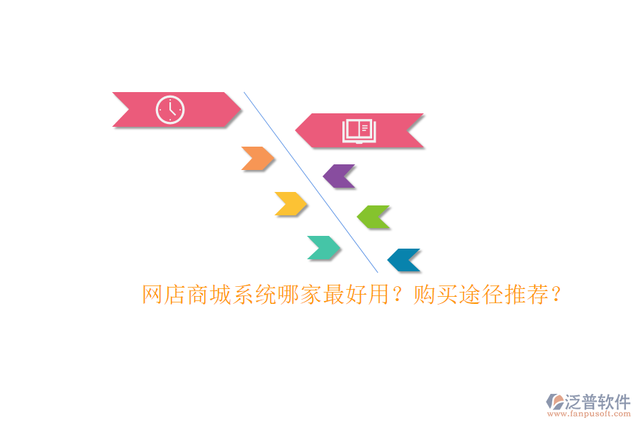 網(wǎng)店商城系統(tǒng)哪家最好用？購買途徑推薦？