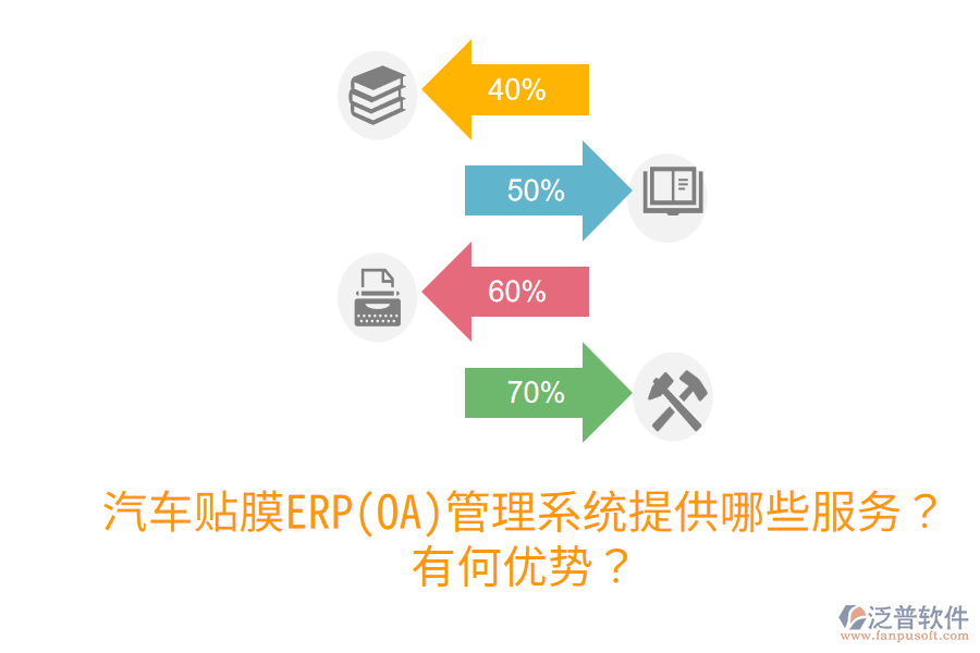汽車貼膜ERP(OA)管理系統(tǒng)提供哪些服務？有何優(yōu)勢？