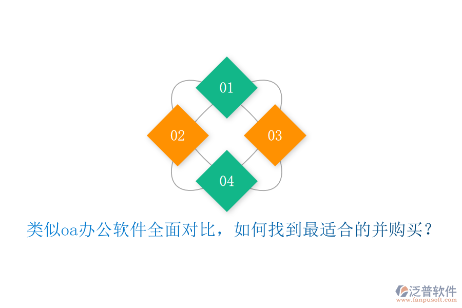 類似oa辦公軟件全面對(duì)比，如何找到最適合的并購(gòu)買？