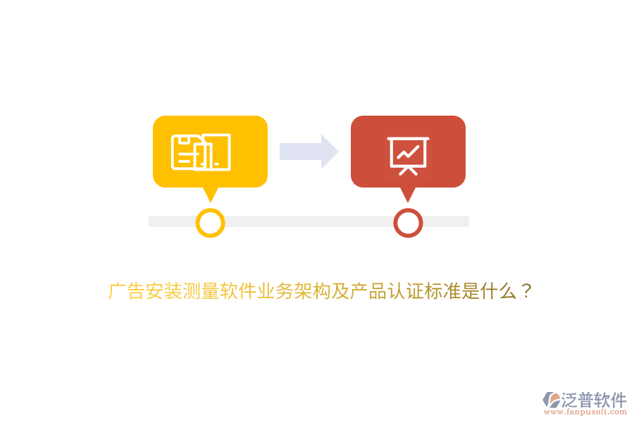 廣告安裝測(cè)量軟件業(yè)務(wù)架構(gòu)及產(chǎn)品認(rèn)證標(biāo)準(zhǔn)是什么？