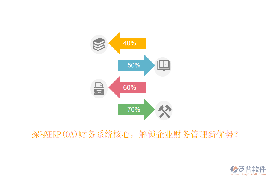 探秘ERP(OA)財務(wù)系統(tǒng)核心，解鎖企業(yè)財務(wù)管理新優(yōu)勢？
