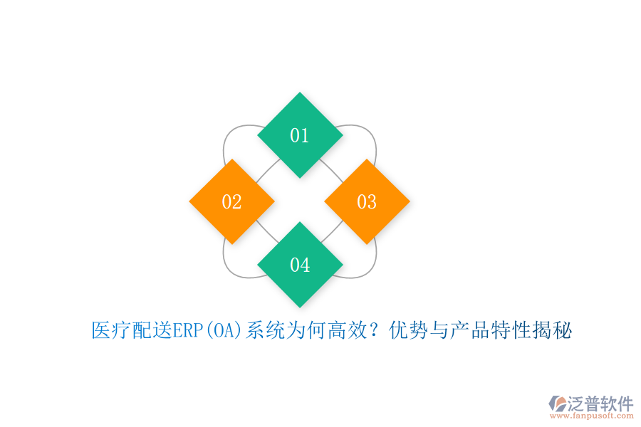 醫(yī)療配送ERP(OA)系統(tǒng)為何高效？?jī)?yōu)勢(shì)與產(chǎn)品特性揭秘