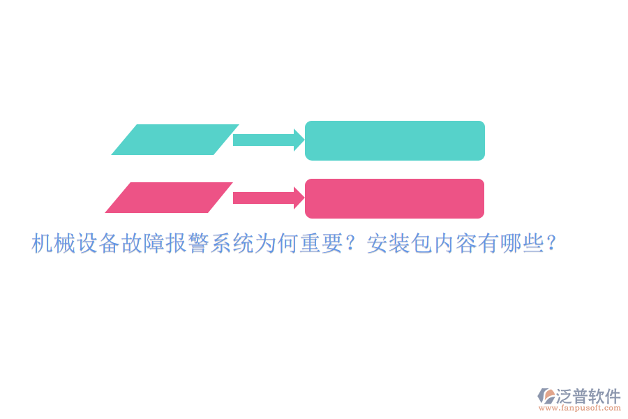 機械設(shè)備故障報警系統(tǒng)為何重要？安裝包內(nèi)容有哪些？