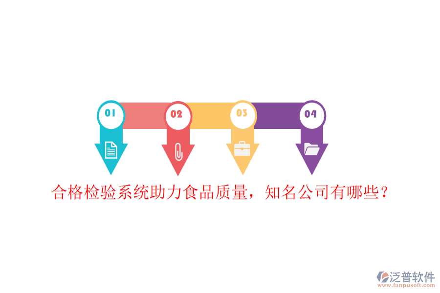 合格檢驗(yàn)系統(tǒng)助力食品質(zhì)量，知名公司有哪些？