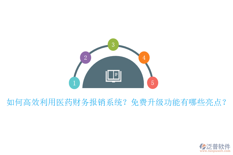 如何高效利用醫(yī)藥財(cái)務(wù)報(bào)銷系統(tǒng)？免費(fèi)升級(jí)功能有哪些亮點(diǎn)？