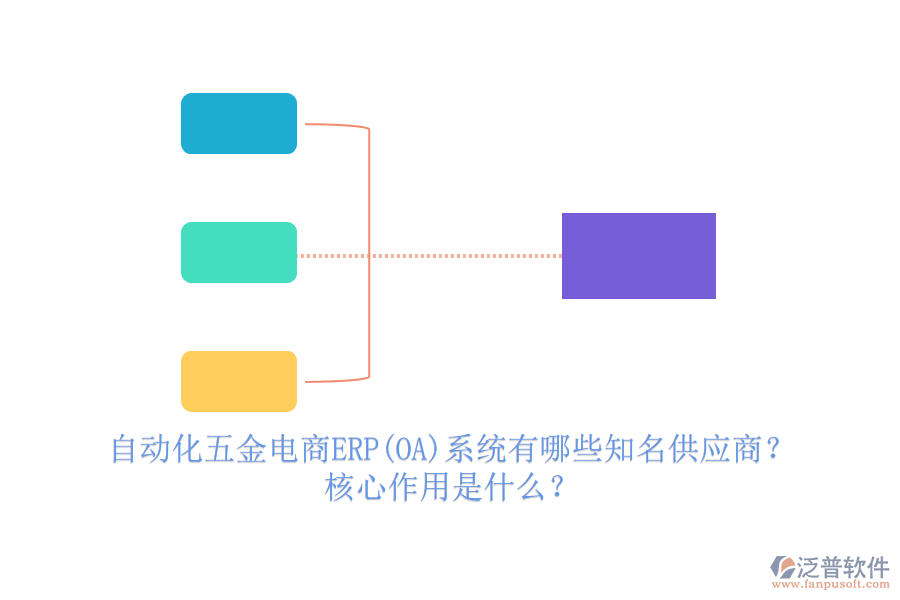 自動化五金電商ERP(OA)系統(tǒng)有哪些知名供應商？核心作用是什么？