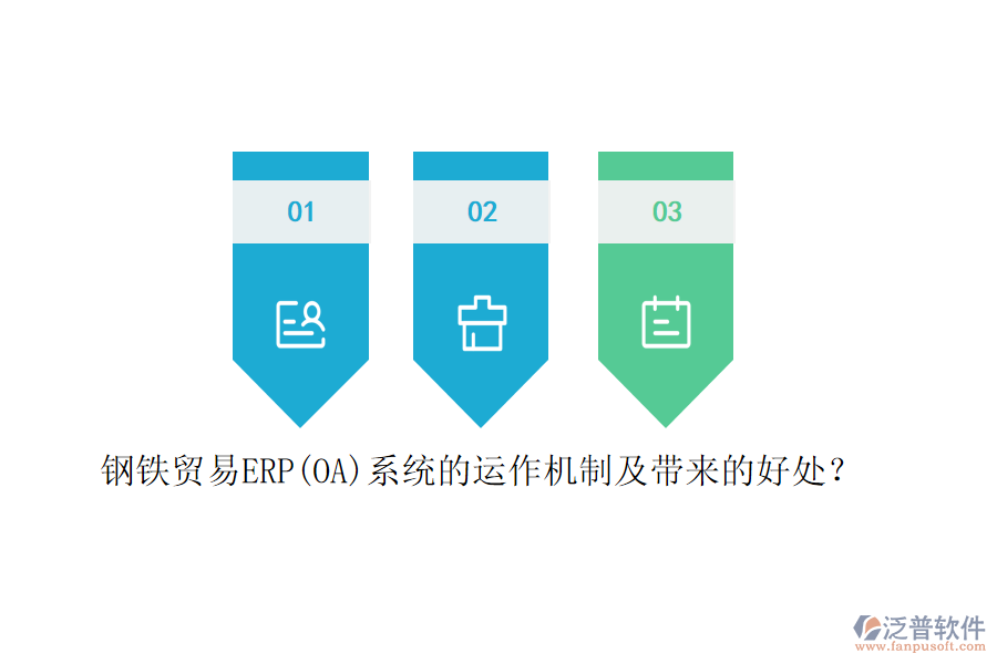 鋼鐵貿(mào)易ERP(OA)系統(tǒng)的運作機制及帶來的好處？
