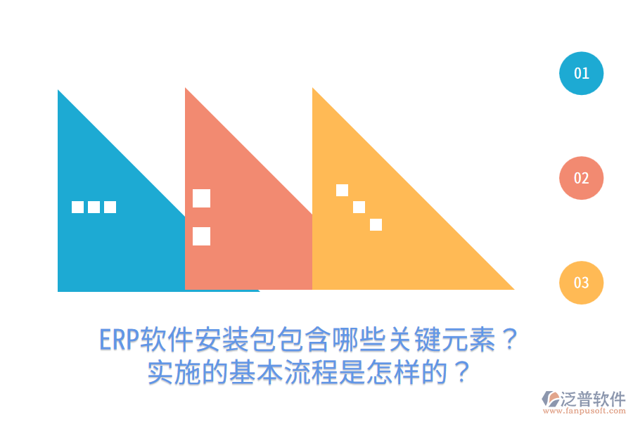  ERP軟件安裝包包含哪些關(guān)鍵元素？實施的基本流程是怎樣的？