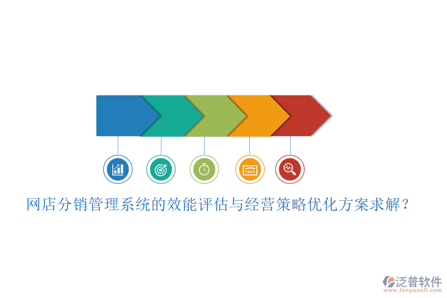網(wǎng)店分銷管理系統(tǒng)的效能評估與經(jīng)營策略優(yōu)化方案求解？