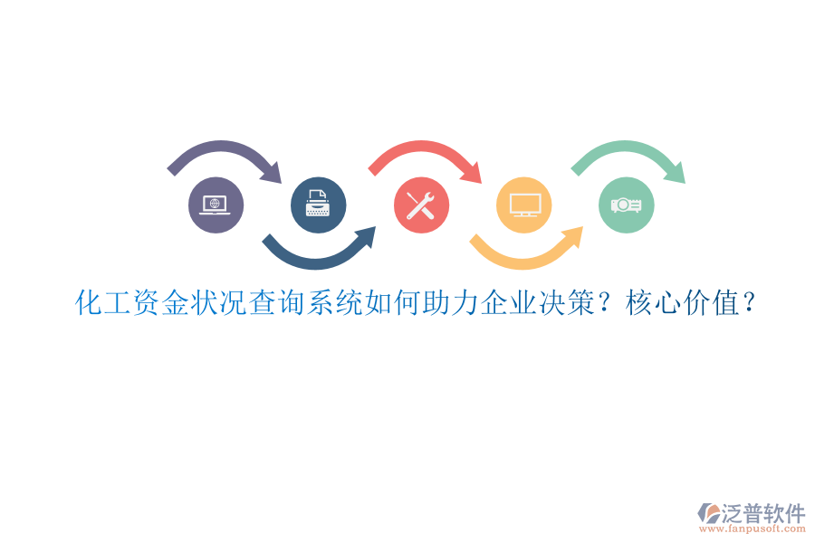 化工資金狀況查詢系統(tǒng)如何助力企業(yè)決策？核心價(jià)值？