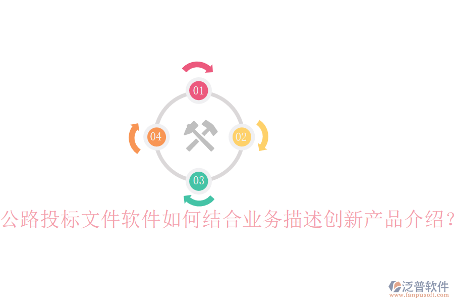 公路投標(biāo)文件軟件如何結(jié)合業(yè)務(wù)描述創(chuàng)新產(chǎn)品介紹？