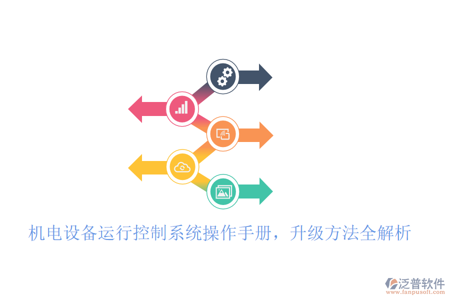 機(jī)電設(shè)備運(yùn)行控制系統(tǒng)操作手冊(cè)，升級(jí)方法全解析