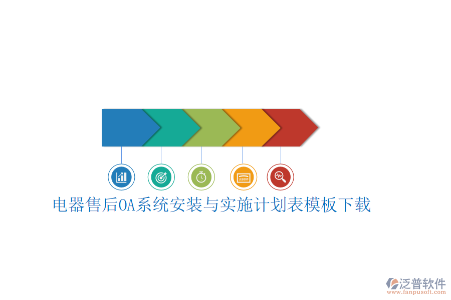 電器售后<a href=http://www.newsbd7.com/oa/ target=_blank class=infotextkey>OA系統(tǒng)</a>安裝與實施計劃表模板下載