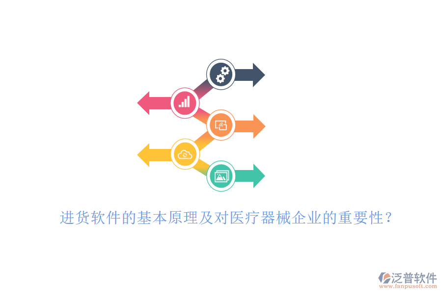進貨軟件的基本原理及對醫(yī)療器械企業(yè)的重要性？