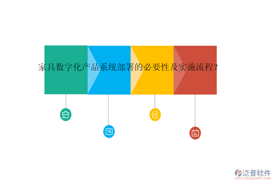 家具數(shù)字化產(chǎn)品系統(tǒng)部署的必要性及實施流程？