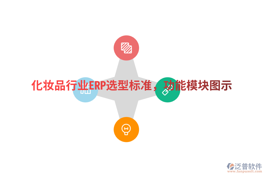 化妝品行業(yè)ERP選型標(biāo)準(zhǔn)，功能模塊圖示