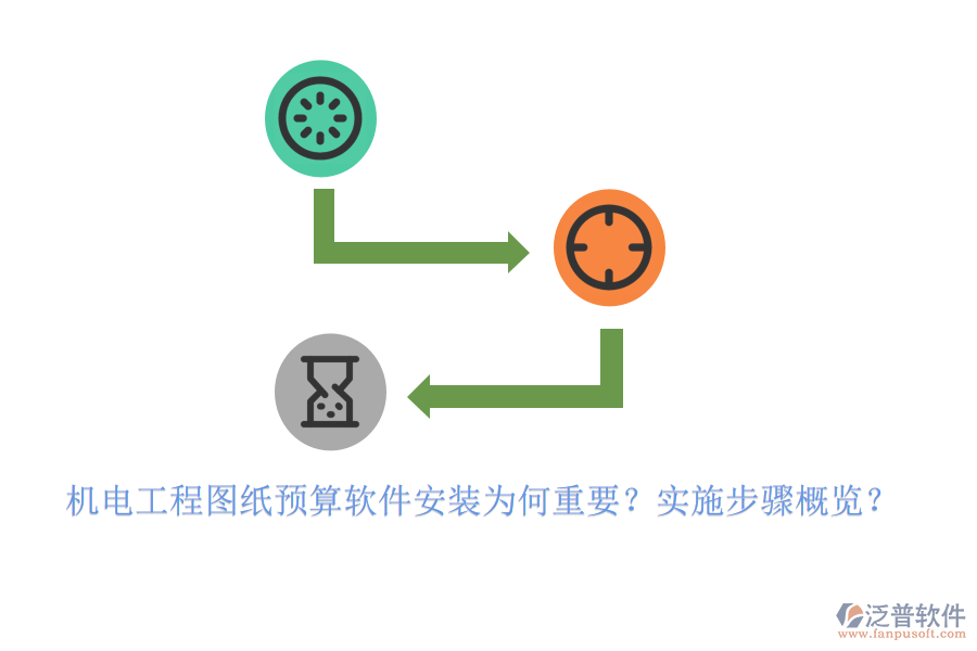 機(jī)電工程圖紙預(yù)算軟件安裝為何重要？實施步驟概覽？