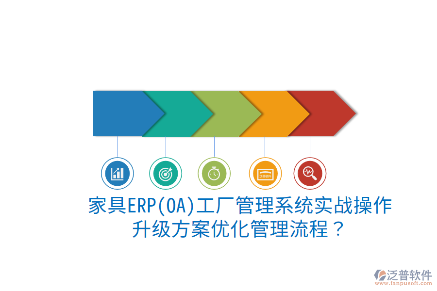  家具ERP(OA)工廠管理系統(tǒng)實戰(zhàn)操作，升級方案優(yōu)化管理流程？