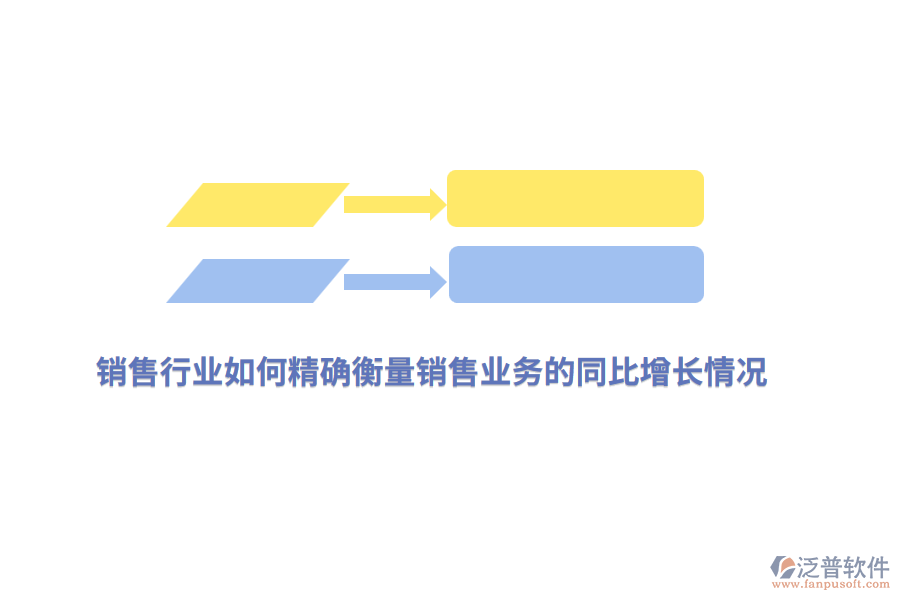 銷售行業(yè)如何精確衡量銷售業(yè)務(wù)的同比增長情況？