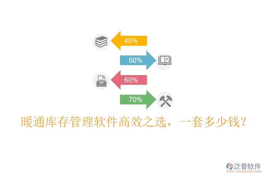 暖通庫(kù)存管理軟件高效之選，一套多少錢？