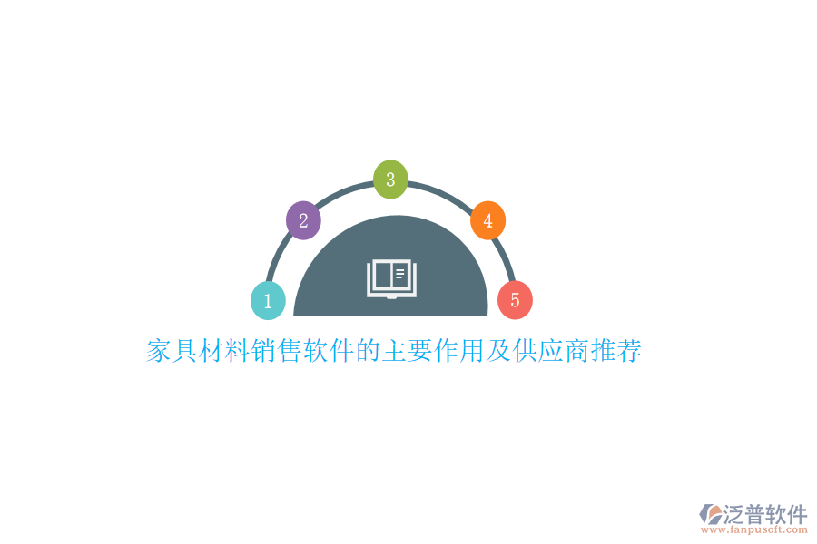 家具材料銷售軟件的主要作用及供應商推薦