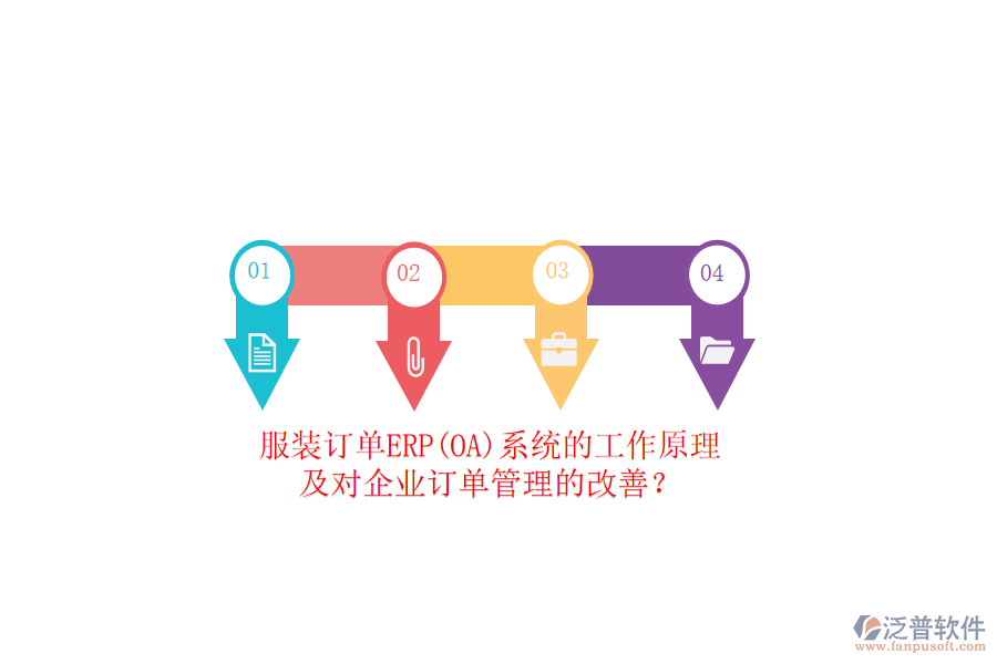 服裝訂單ERP(OA)系統(tǒng)的工作原理及對(duì)企業(yè)訂單管理的改善？