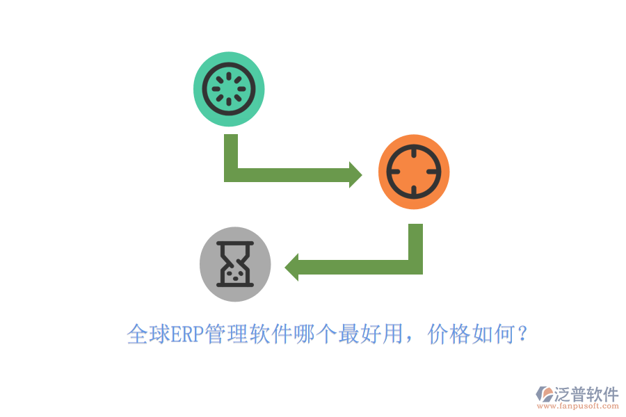 全球ERP管理軟件哪個(gè)最好用，價(jià)格如何？