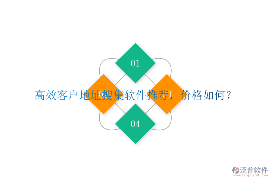 高效客戶地址搜集軟件推薦，價(jià)格如何？