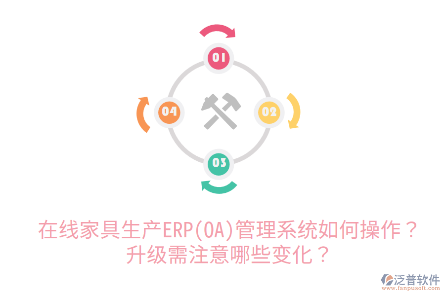  在線家具生產(chǎn)ERP(OA)管理系統(tǒng)如何操作？升級需注意哪些變化？