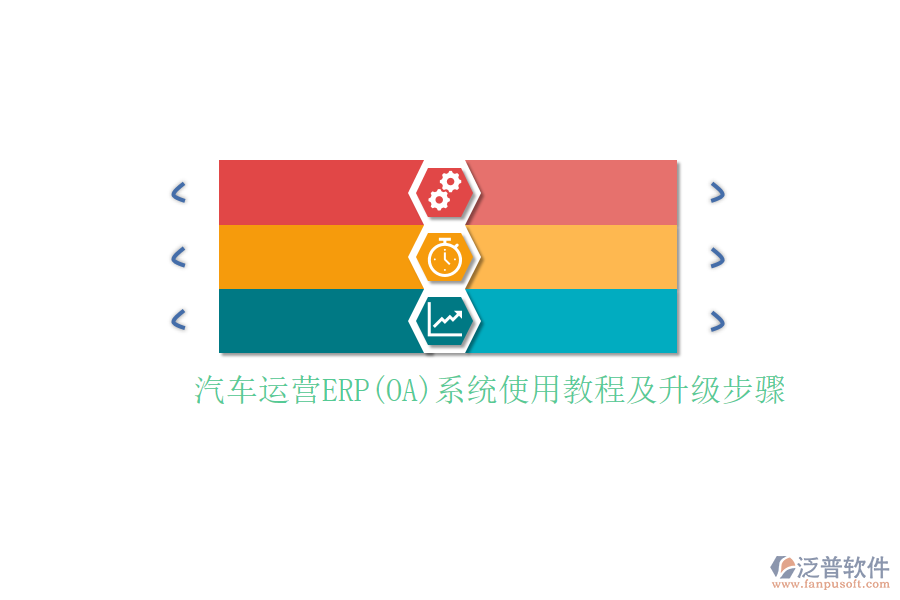 汽車運(yùn)營(yíng)ERP(OA)系統(tǒng)使用教程及升級(jí)步驟