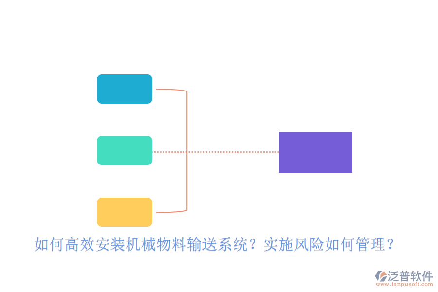 如何高效安裝機械物料輸送系統(tǒng)？實施風險如何管理？