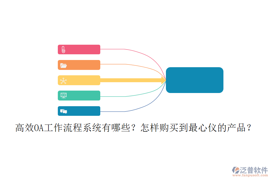 高效OA工作流程系統(tǒng)有哪些？怎樣購買到最心儀的產(chǎn)品？