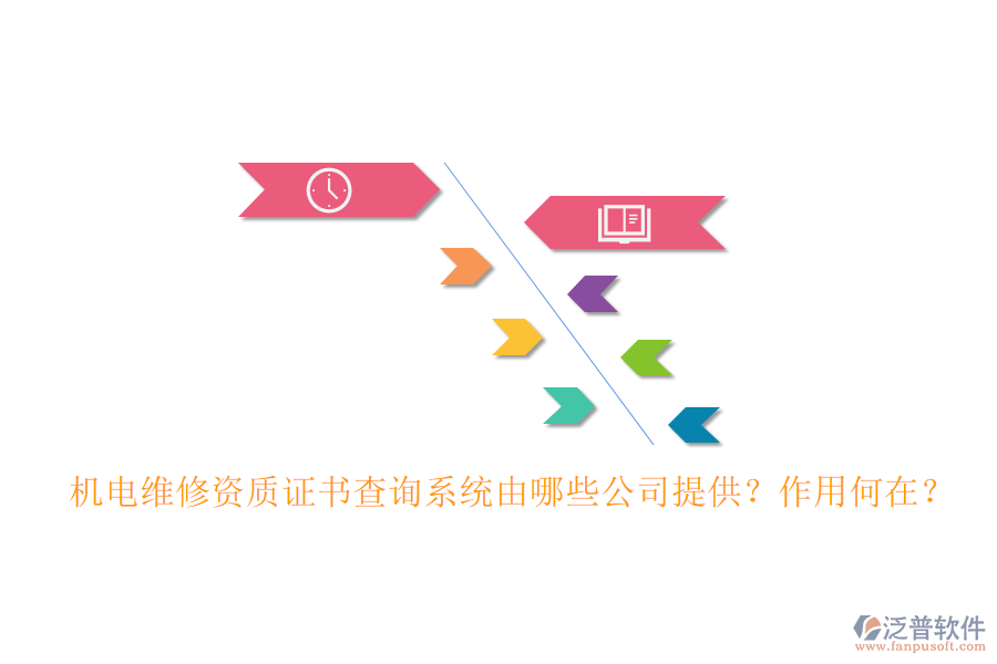 機電維修資質證書查詢系統(tǒng)由哪些公司提供？作用何在？