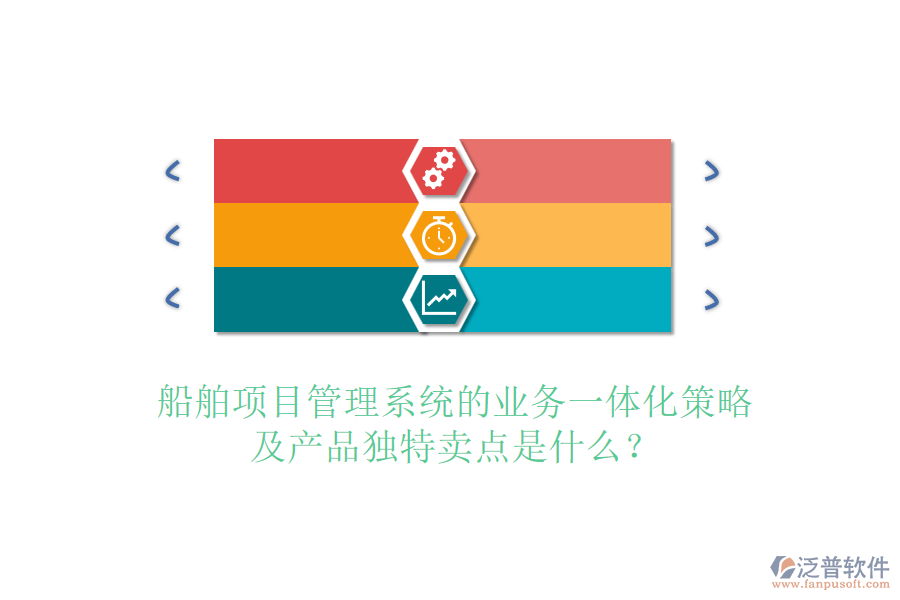 船舶項目管理系統(tǒng)的業(yè)務一體化策略及產(chǎn)品獨特賣點是什么？