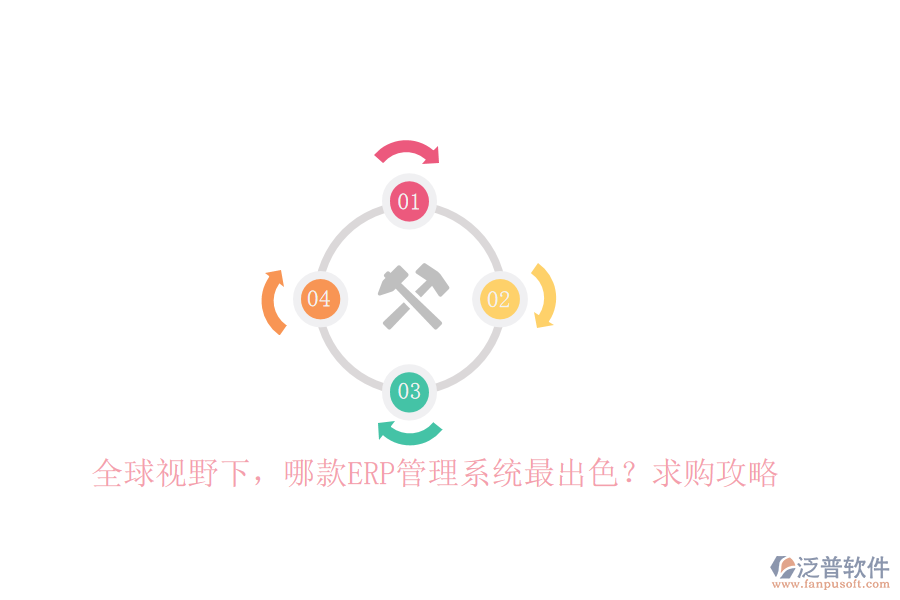 全球視野下，哪款ERP管理系統(tǒng)最出色？求購攻略