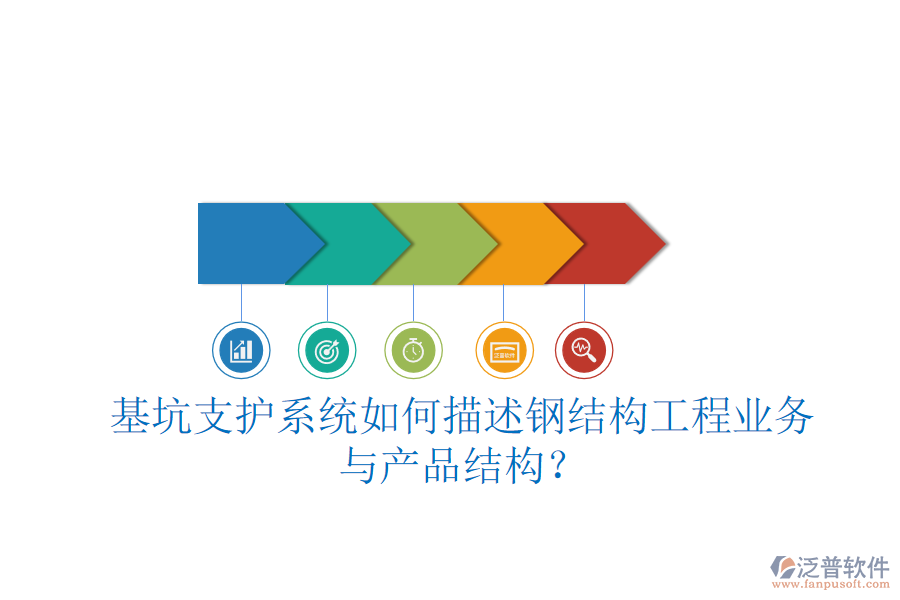 基坑支護(hù)系統(tǒng)如何描述鋼結(jié)構(gòu)工程業(yè)務(wù)與產(chǎn)品結(jié)構(gòu)？