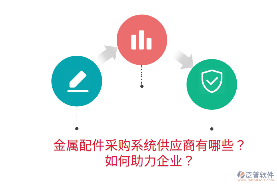  金屬配件采購系統(tǒng)供應(yīng)商有哪些？如何助力企業(yè)？