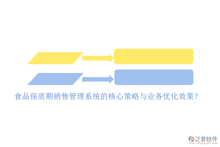 食品保質(zhì)期銷售管理系統(tǒng)的核心策略與業(yè)務優(yōu)化效果？