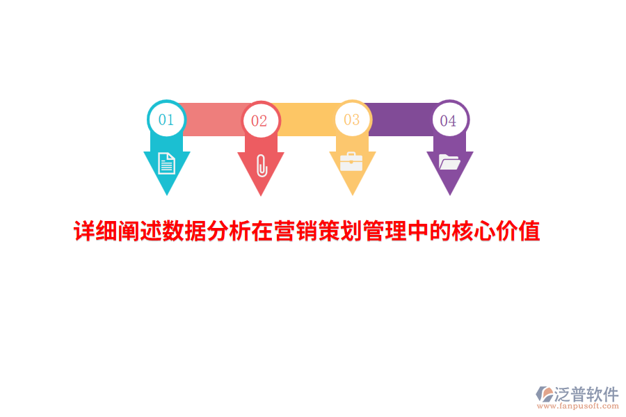 詳細(xì)闡述數(shù)據(jù)分析在營銷策劃管理中的核心價值